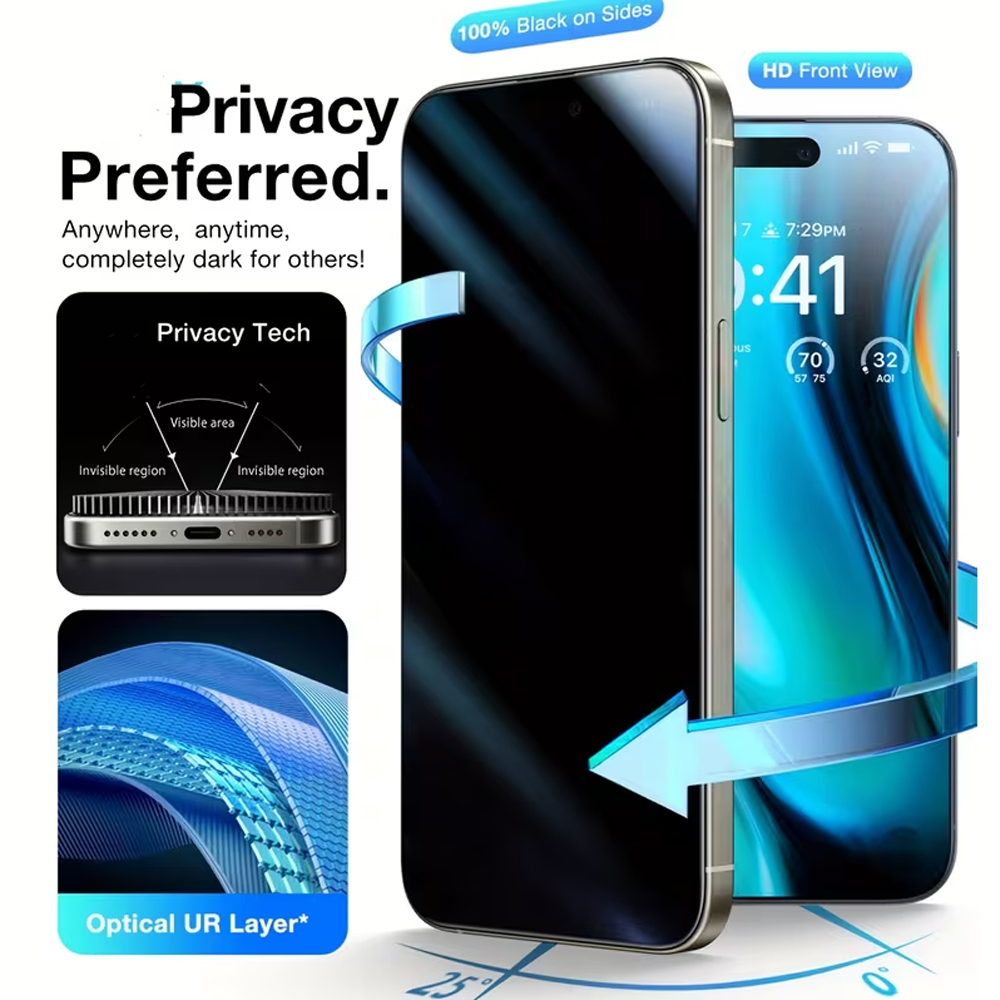 Anti Peek Privacy Tempered Glass - 1-5 pièces de verre trempé anti-espionnage