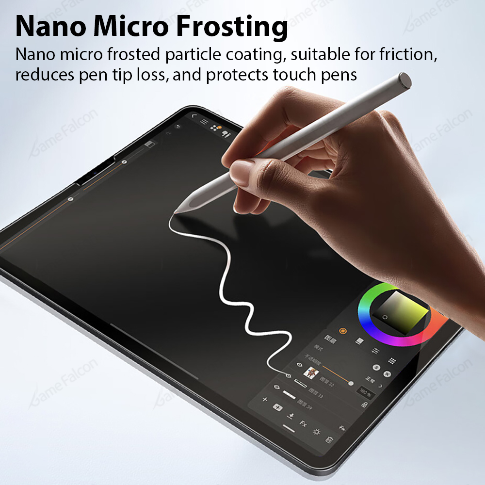 Protecteur d'écran mat similai - Matte Anti Glare Screen Protector avis et prix