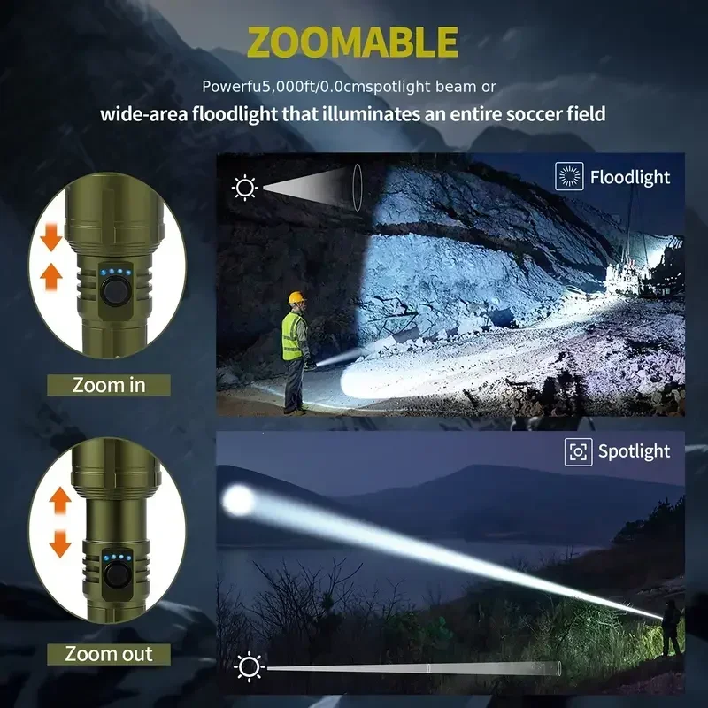 Lampe torche lumineuse zoomabl - Power Banks avis et prix