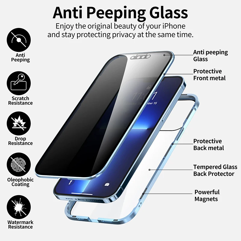 Coque de protection magnétique - Anti Spy Privacy Glass Case avis et prix