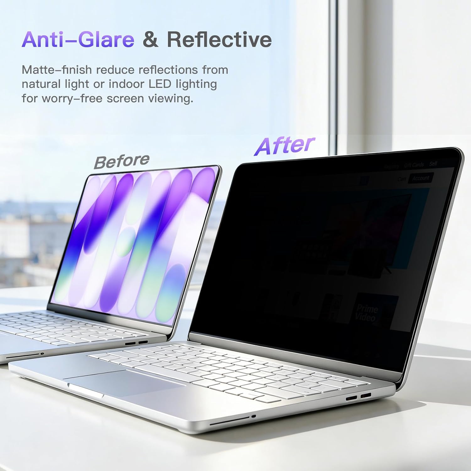 Protection d'écran anti-espion - Matte Anti Glare Screen Protector avis et prix