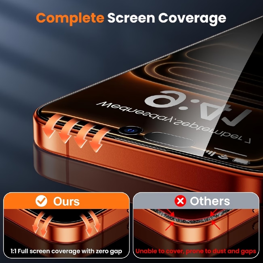 [Ensemble de 5 pièces] 3 prote - Anti Spy Privacy Glass Case avis et prix