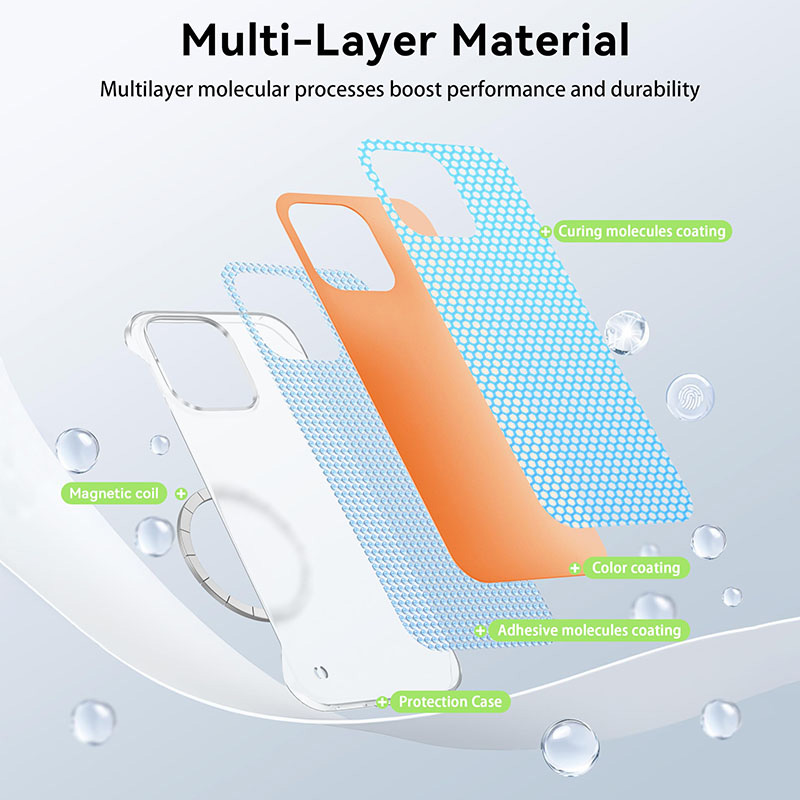 Coque de téléphone magnétique  - Matte Hard Pc Back Case avis et prix