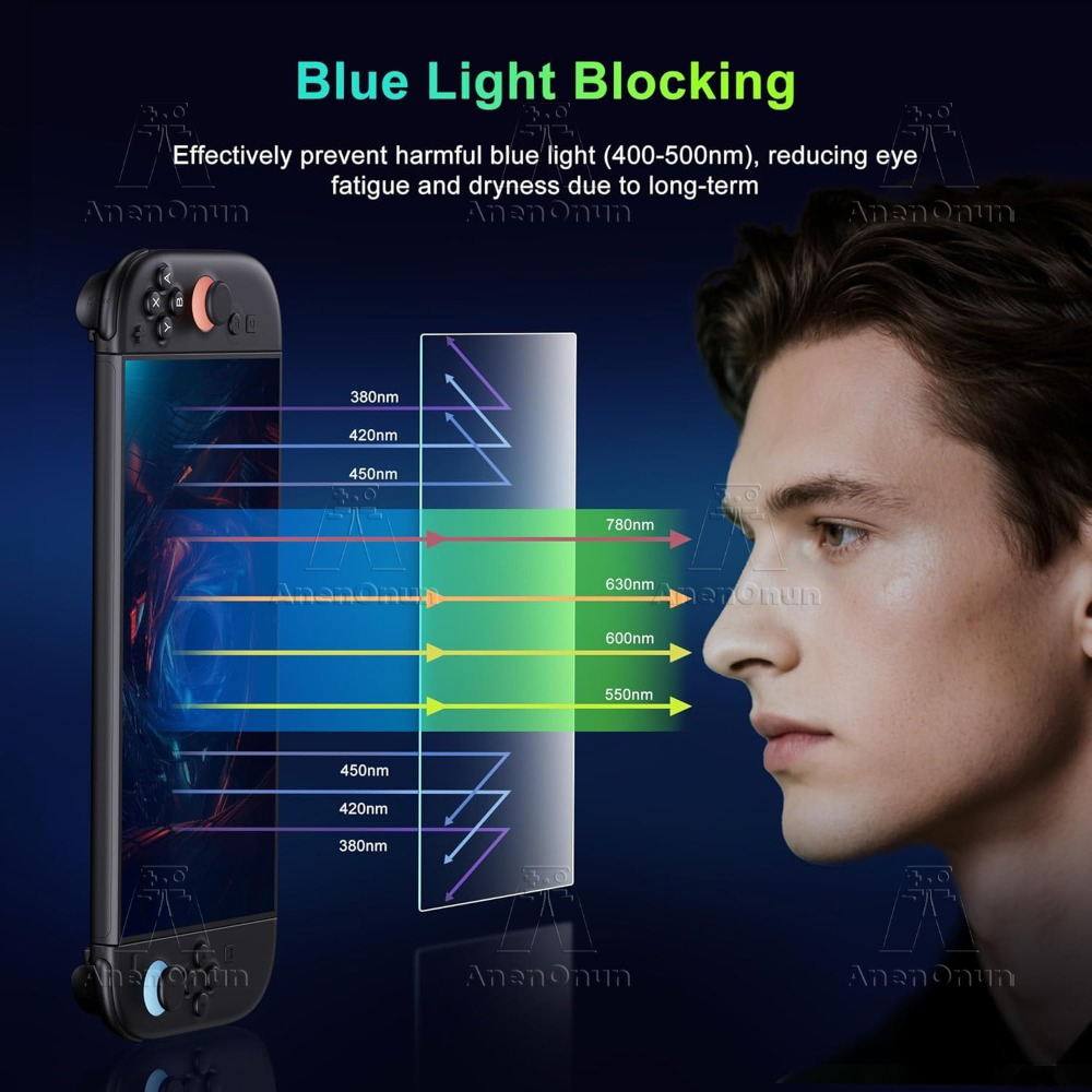 Switch 2 – protecteur d'écran  - Matte Anti Glare Screen Protector avis et prix