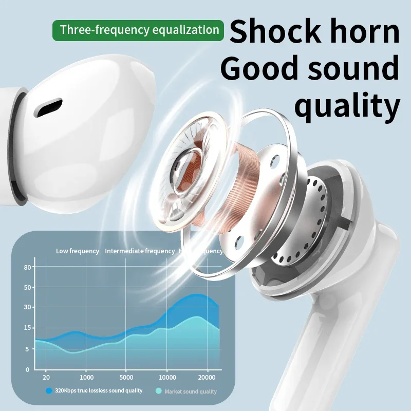 Nouveau casque sans fil Blueto - Earphones avis et prix