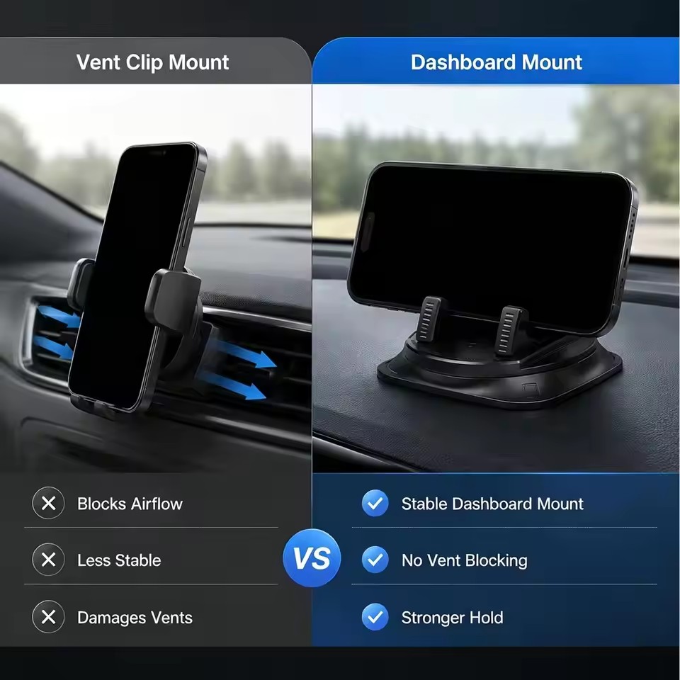 360 °   Support de téléphone p - Phone Stands avis et prix