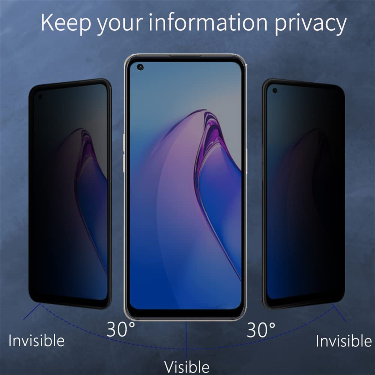 Protecteur d'écran anti-espion - Anti Spy Privacy Glass Case avis et prix