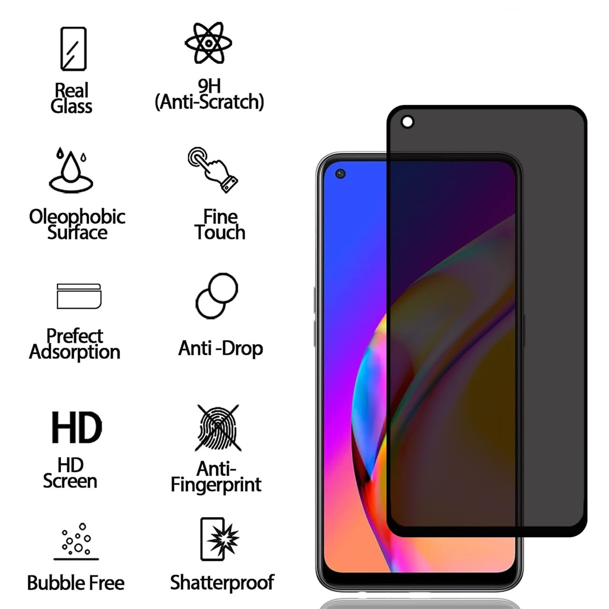 Protecteur d'écran Anti-espion - Anti Spy Privacy Glass Case avis et prix