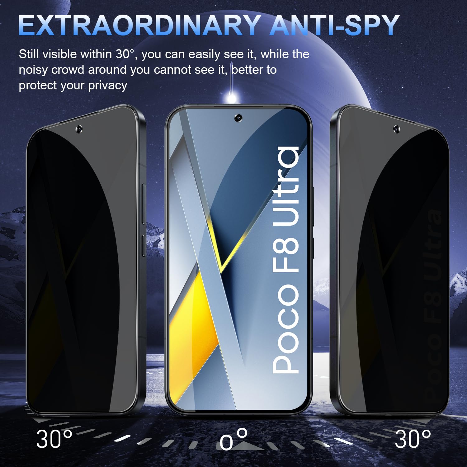 Protecteur d'écran anti-espion - Anti Spy Privacy Glass Case avis et prix