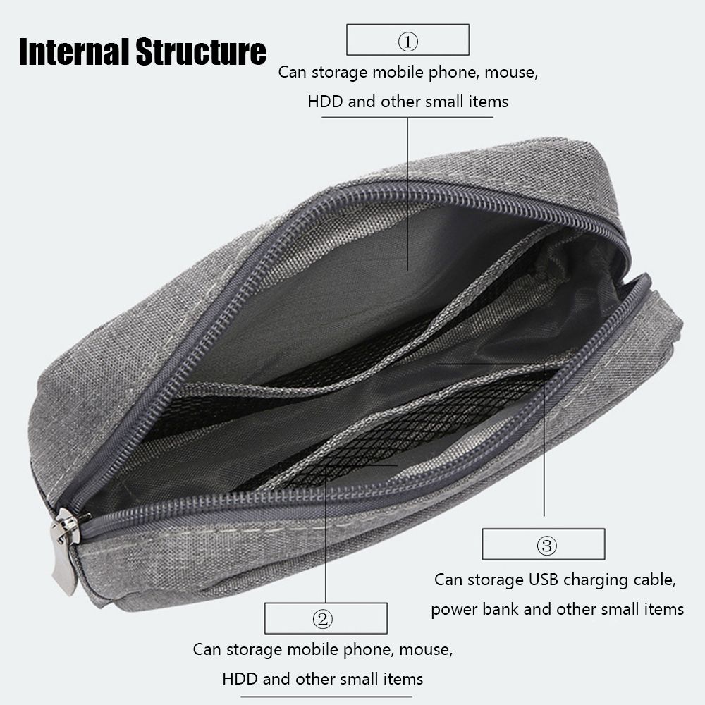 Sac de rangement portable pour - Earphones avis et prix
