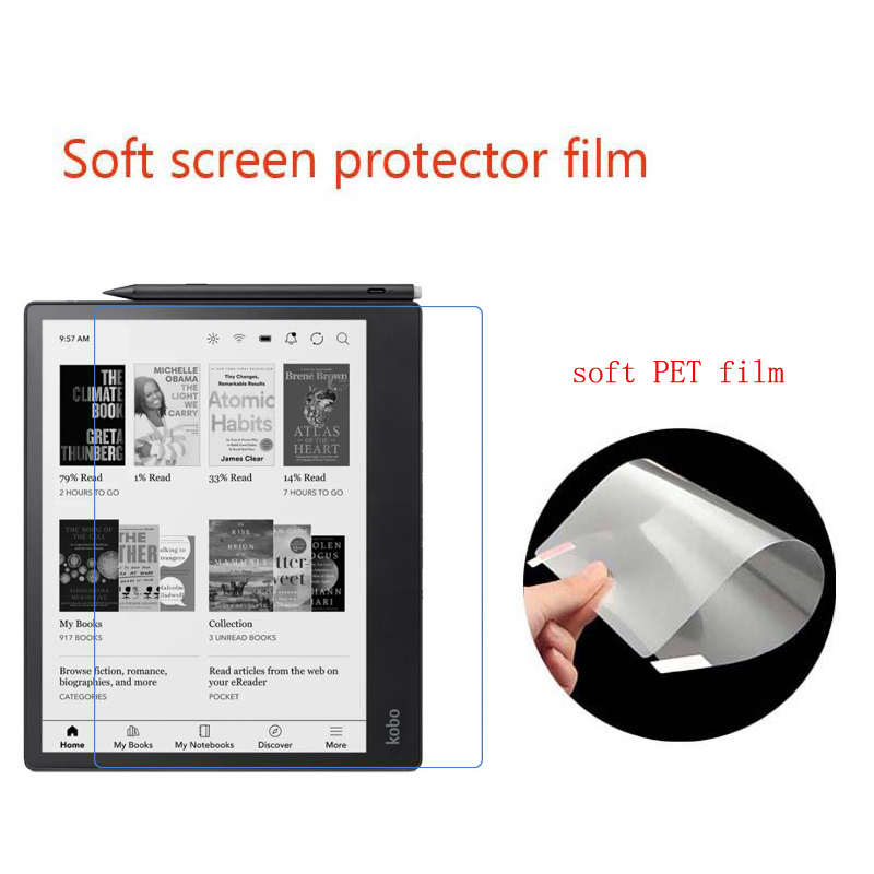 Film de protection d'écran ant - Matte Anti Glare Screen Protector avis et prix