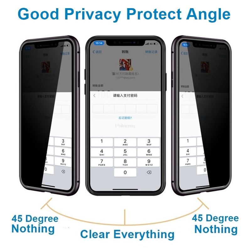 Coque Métallique Magnétique en - Anti Spy Privacy Glass Case avis et prix